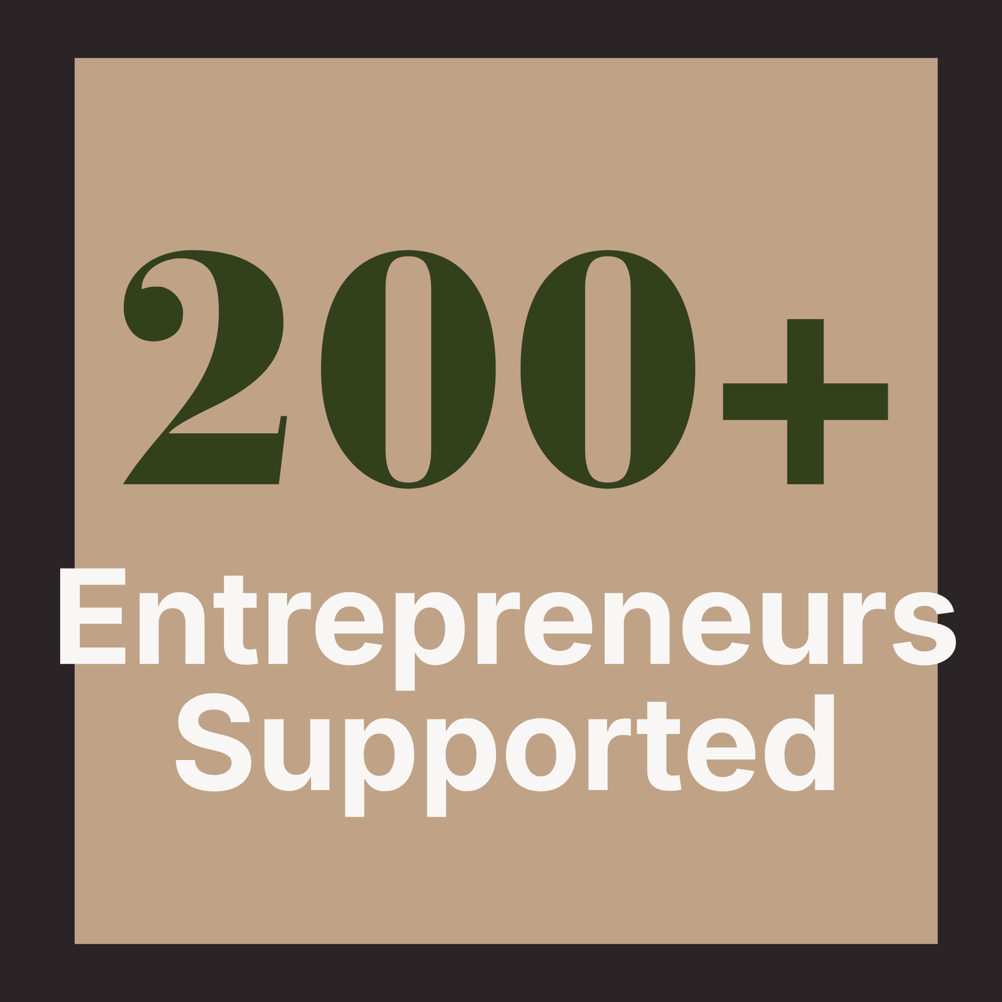 NP Social Proof Cards-200EntrepreneursSupported-v3