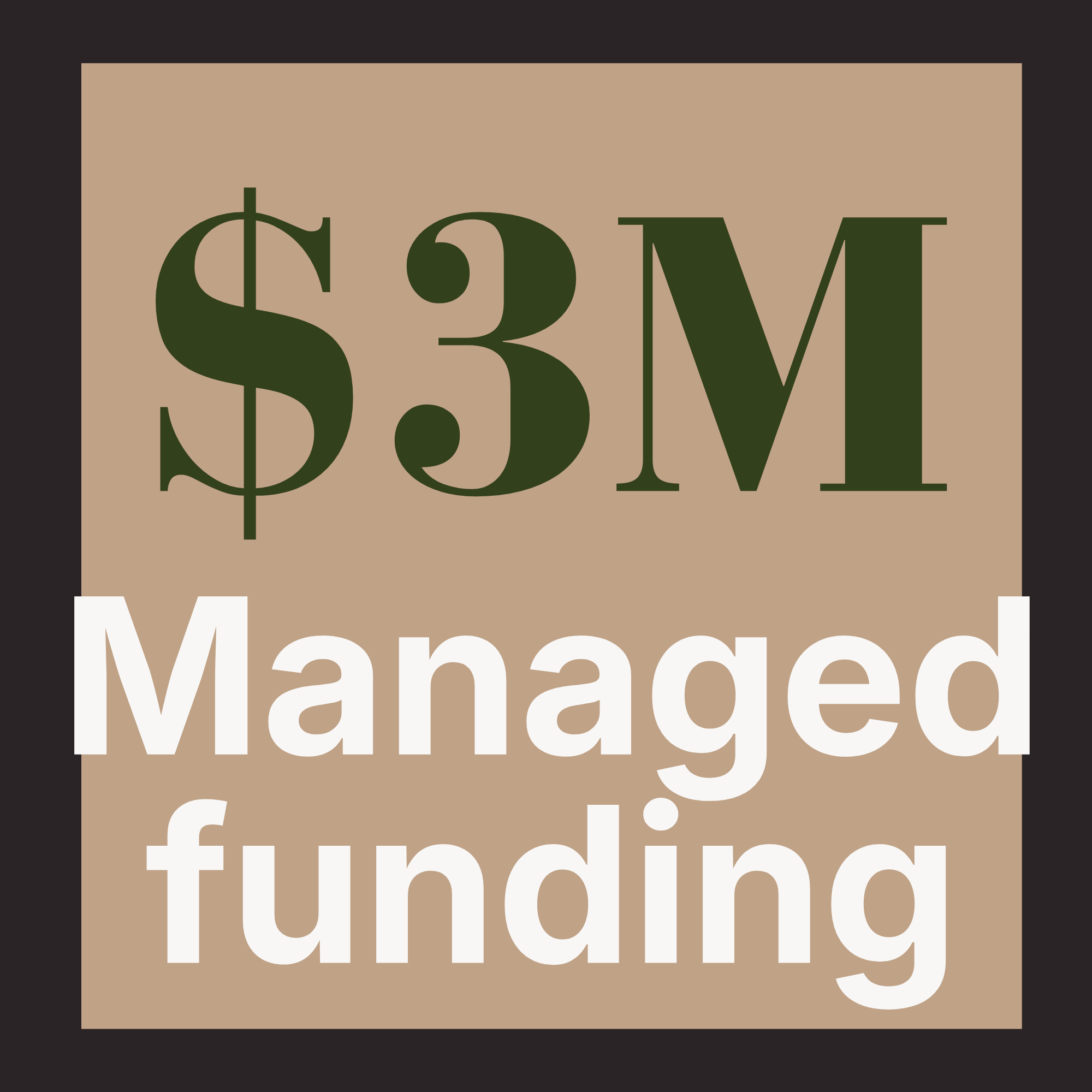 Social Proof-3M Fund Management